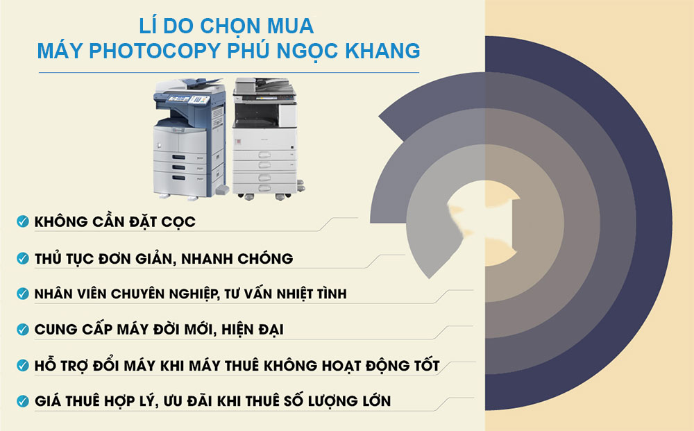 Cho thuê máy photocopy giá rẻ tại Đông nam bộ chỉ từ 800K/ Tháng